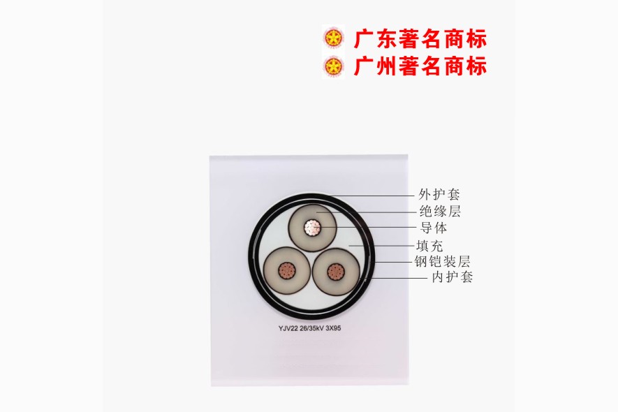 0.6 / 1KV �����|